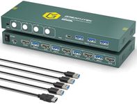 GREATHTEK HDMI KVM Switch 4 Compute