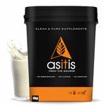 AS-IT-IS Nutrition Whey Protein Concentrate 4kg | Unflavoured | Labdoor Certified