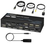 Dual Monitor HDMI KVM Switch with UK Powered Supply, 4K@60Hz KVM Switch for 2 Monitors 2 Computers, Support Extended Screen, Splicing Display, HDCP 2.2, HDMI 2.0, Included HDMI 2.0 & USB 2.0 Cable