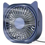 Desk Fan For Computer