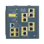 Cisco Industrial Ethernet (IE) 3000 Switch with 8 x 10/100 Ports + 2 Uplink Ports