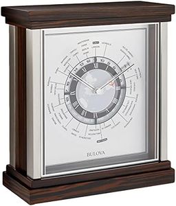 Bulova B22