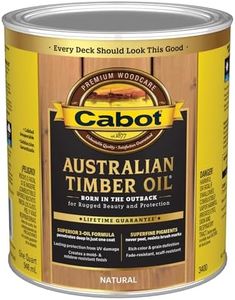 Cabot Aust