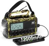 Emergency Weather Radio,12000mAh/44400mWh Solar Hand Crank AUTO NOAA Alert/AM/FM/SW Shortwave Radio with Type-C Charger, Battery Operated Radio,Reading Lamp, SOS & Flashlight for Emergencies