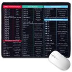 Tyqour Excel Shortcut Desk Mat 26x21x0.3 cm Keyboard Excel Shortcuts Mouse Mat Pad Anti-Slip Keyboard Pad With Office Word Shortcuts Pattern for Office Home Desk Laptop