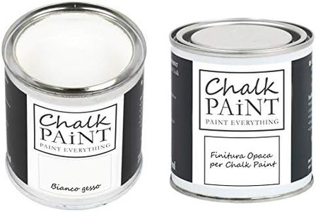 CHALK PAIN