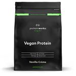 Vegan Proteins