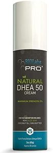 DHEA Cream