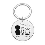 Custom Family Portrait Keychain With Pets, Pet Owner Couple Keychain, Housewarming Gift, Gift for Couple, Dog with Couple Mom Dad Portrait