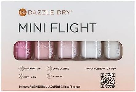 Dazzle Dry