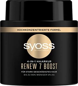 Syoss Rene