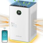 Jafända Air Purifiers for Home Large Room,Smart WiFi and Alexa Control, H13 True HEPA Filter Air Cleaner with activated carbon,22db, 1190 sq.ft, Remove Dust Pollen Smoke Odors