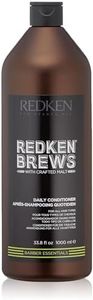 Redken Bre