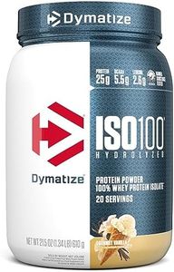 Dymatize I