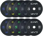 CAP Barbell 260 lb Economy Olympic 