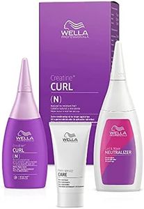 Wella Prof