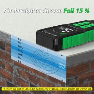 Rechargeable Pinless Moisture Meter – Digital Wood & Wall Damp Tester