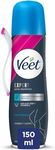 Veet Exper