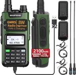 BAOFENG GM-15 Pro GMRS Radio 8W (Up