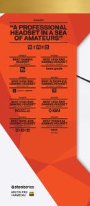 SteelSeries Arctis Pro GameDAC White – High-Res Gaming Headset