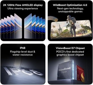 POCO F7 Pro 12GB RAM 256GB Storage Smartphone – Black