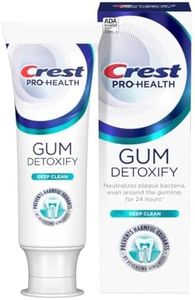 Crest Pro-