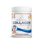 Ab Collagen Products