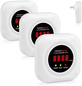 Carbon Monoxide Detectors Plug-in – 3 Pack Portable CO Alarm with Digital LCD Display, AC Wall Socket, Portable Carbon Monoxide Detector for Home, RV, Hotel Room – Protectmeter