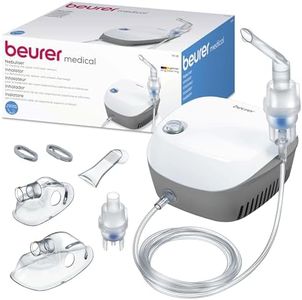Beurer IH 