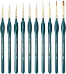 Transon 10pcs Fine Detail Miniature Art Painting Brush Set for Acrylic Watercolor Craft Rock Face Painting Green