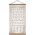 Alphabet Numbers Chart Poster Canva