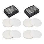 Ymimi Replacement Filter Compatible