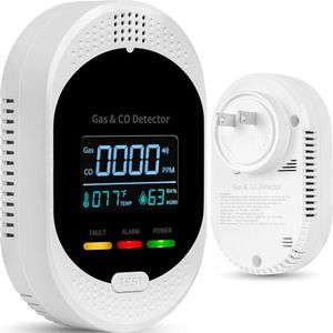 4-in-1 Carbon Monoxide Detectors,Plug in Combustible Gas Detector,Natural Gas & Co Gas Alarm Detectors with Temperature Humidity Display,Clear LCD Screen Sound Light Dual Alarm for Home RV Travel