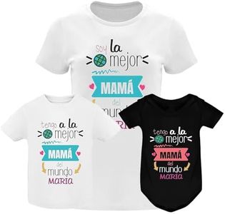 QCM PRODUT