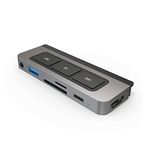 HyperDrive iPad USB C Hub with Media Player Shortcut Buttons, includes HDMI 4K60Hz, USB-C 5Gbps, USB-A 5Gbps, MicroSD/SD Card Reader, 3.5mm Headphone Jack, Endless Entertainment for iPad Pro Air Mini