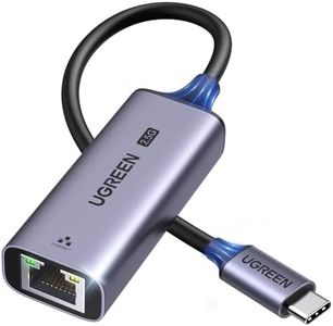 UGREEN USB