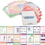 Scrubcheats 56 Laminated Nursing Reference Cards 4X6 Fits in Scrub Pocket | MedSurg, Critical Care, Pharmacology, OB/Peds, Respiratory, Cardiac, Fundamentals Waterproof Nursing Cheatsheets Multi