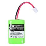 Synergy Digital Replacement Battery, Works with Kinetic MH120AAAL4GC Replacement, (Ni-MH, 4.8V, 150 mAh) Battery