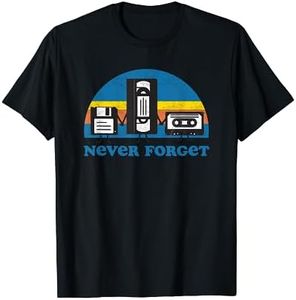 Never Forg