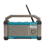 Portable Radio For Construction