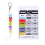 Order of Blood Draw Beads with Reference Card, Order of Blood Draw Vertical Badge Card Badge Reel Accessories Phlebotomy Essentials for Work or School RN Nurse Student Practitioner Grad Gift