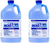 CPDI Champion Acid Blue Easy to Use