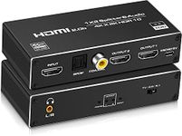 Hdmi Splitter With Optical Outs