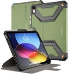 Poetic Explorer Magnetic Case Designed for iPad 10th 10.9, Stand Folio Cover with Pencil Holder, Super Strong Magnetic Fidget Mount for iPad 10.9 10th Gen, Military Green (Model #s A2696,A2757,A2777)