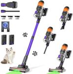 Cordless Vacuum Cleaner, 500W 40KPa 120Mins Runtime with 2 Batteries Purple