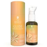 Cbd Oil Absorption