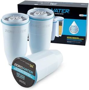 ZeroWater 