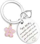 Mothers Day Gifts For Mum Keyrings 