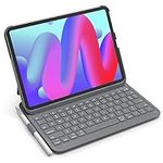 Inateck Ultra-Light iPad Keyboard C