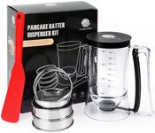 Fungyand Pancake Batter Dispenser -